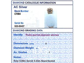 Hardstone and Glass Scent Bottle grading card 