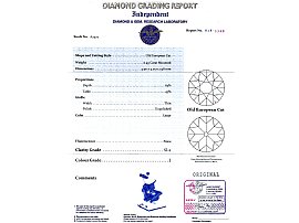 Sapphire Twist Engagement Ring Certificate