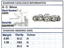 Five Stone Bezel Set Diamond Ring Grading Card