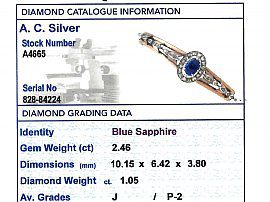 Blue Sapphire Bangle card