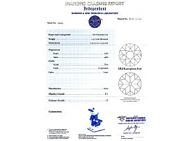 Blue Sapphire and Diamond Twist Ring Certificate 
