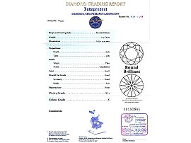 Diamond Solitaire Ring Certificate 