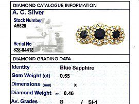 Sapphire and Diamond Yellow Gold Ring Card