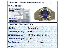 Tanzanite and Diamond Ring Card