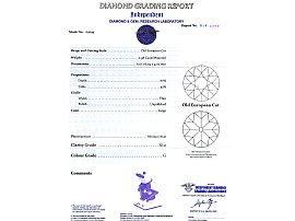 Cushion Cut Sapphire Ring with Diamonds Certificate 