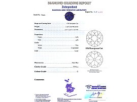 Diamond Buckle Ring Certificate 