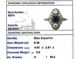 Vintage Art Deco Diamond and Sapphire Ring Grading