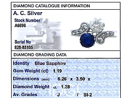 Victorian Sapphire & Diamond Ring Grading Card
