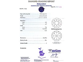 Victorian Sapphire & Diamond Ring Certificate 