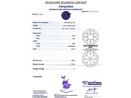 Blue Sapphire and Diamond Platinum Ring Certificate