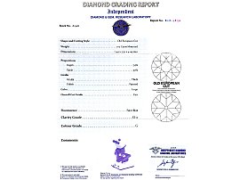 Pear Cut Diamond Necklace Certificate