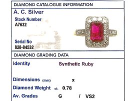 Antique Synthetic Ruby Ring Grading