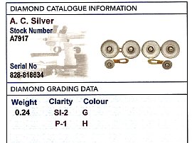Independent Gemstone Grading Card for Antique Dress Set