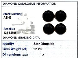 Star Diopside Cufflinks Grading