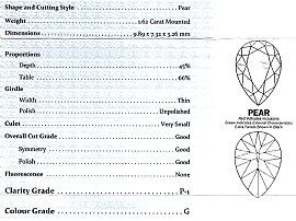 Pear Cut Diamond Ring Certificate 