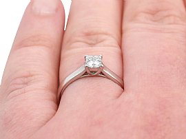 Solitaire Ring on the Hand