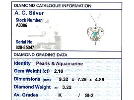 Antique Aquamarine Pendant Grading Card