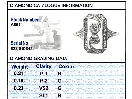 diamond cocktail dress ring grading card