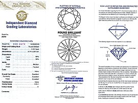 0.40ct diamond ring certificate