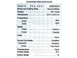 Yellow Gold Diamond Solitaire Certificate