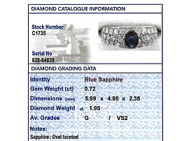 Vintage Sapphire and Diamond Ring Grading