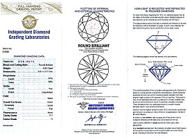 Diamond Dress Ring in Platinum IDGL