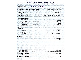 Old Cut Diamond Earrings for Sale Certificate 