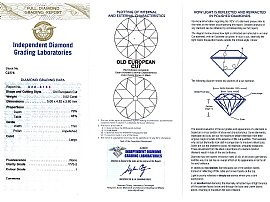 Antique 1920s Diamond Ring Certificate