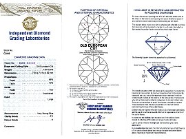 Antique Diamond and Platinum Cocktail Ring Certificate 