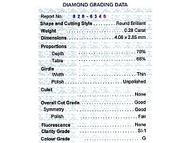 1960s Diamond Cluster Ring Certification 