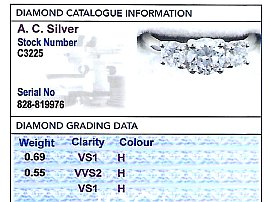 1.24 Carat Diamond Trilogy Ring grading card