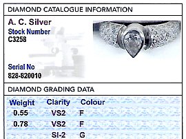 1990s Vintage Diamond Dress Ring Grading