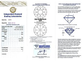 1920s Art Deco Brooch Diamond Certificate
