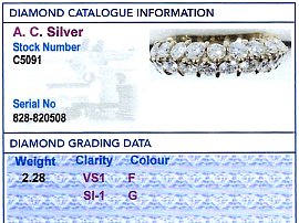 diamond row ring grading card