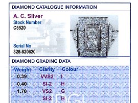 Art Deco Diamond Dress Ring Grading