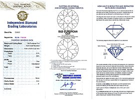 Platinum Trilogy Diamond Ring 1930s Certificate 