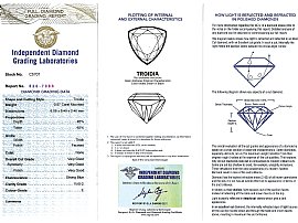 1980s Emerald and Diamond Ring Certificate 