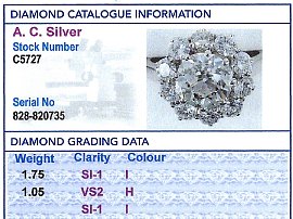 Diamond Cluster Engagement Ring Grading Card