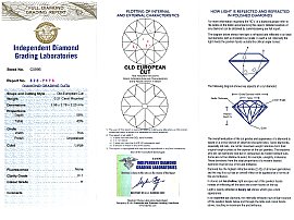 Early 20th Century Diamond Pendant Certificate