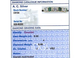 emerald and diamond eternity ring grading card