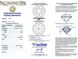 1.73ct White Gold Trilogy Diamond Ring Certificate