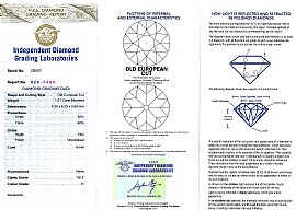 Vintage Diamond Dress Ring White Gold Certificate