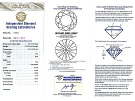 3 Diamond Wedding Ring Gold Certificate