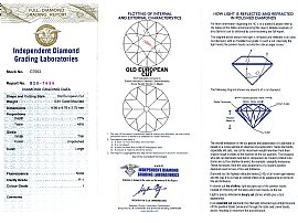 ruby diamond ring grading certificate