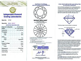 Vintage Diamond Drop Earrings UK Certificate