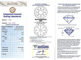 G Colour Diamond Engagement Ring Certificate