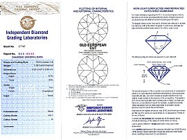 Second Diamond Grading Card