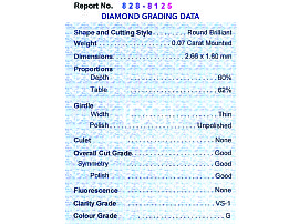  Multi Diamond Pendant Necklace Grading Data