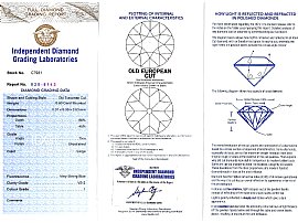 Antique Rose Gold Diamond Ring UK Certificate 