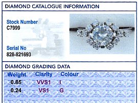 Grading card for diamond ring